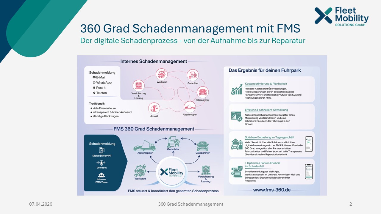 FMS Schadenmanagement der digitale Schadenporzess