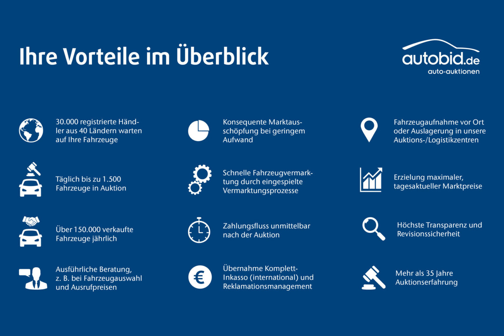 2_Vorteile_Ueberblick
